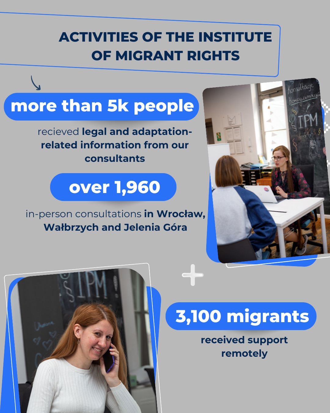 Three Months of Support and Solidarity