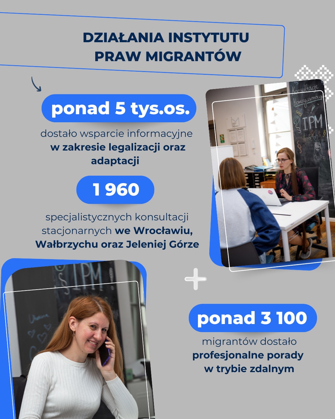 Pierwszy kwartał 2025 roku