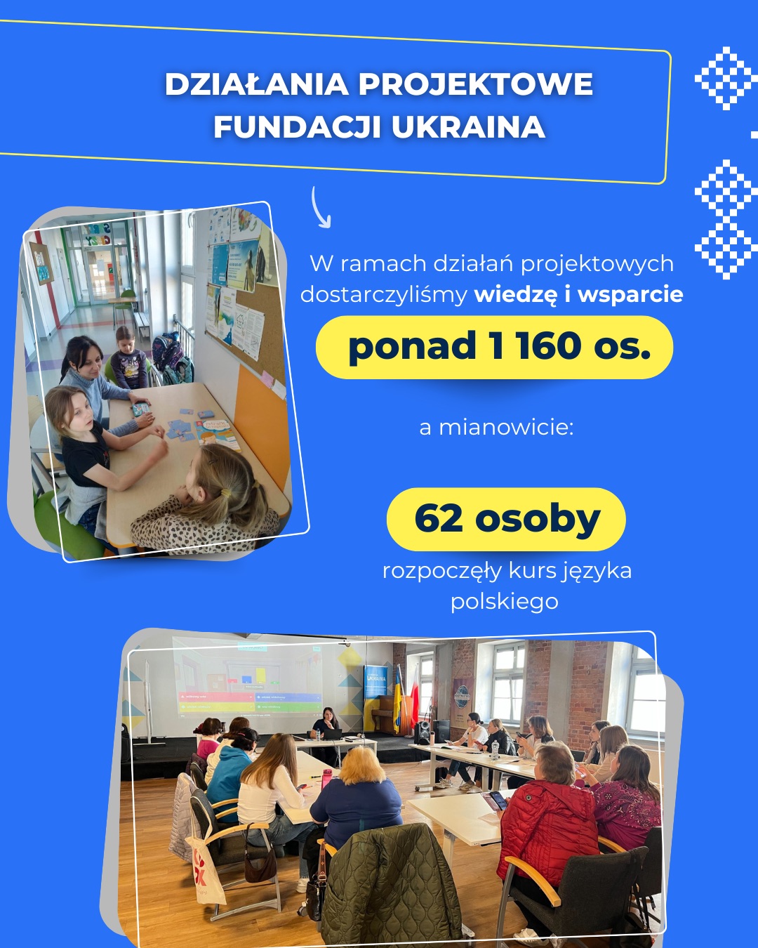 Pierwszy kwartał 2025 roku
