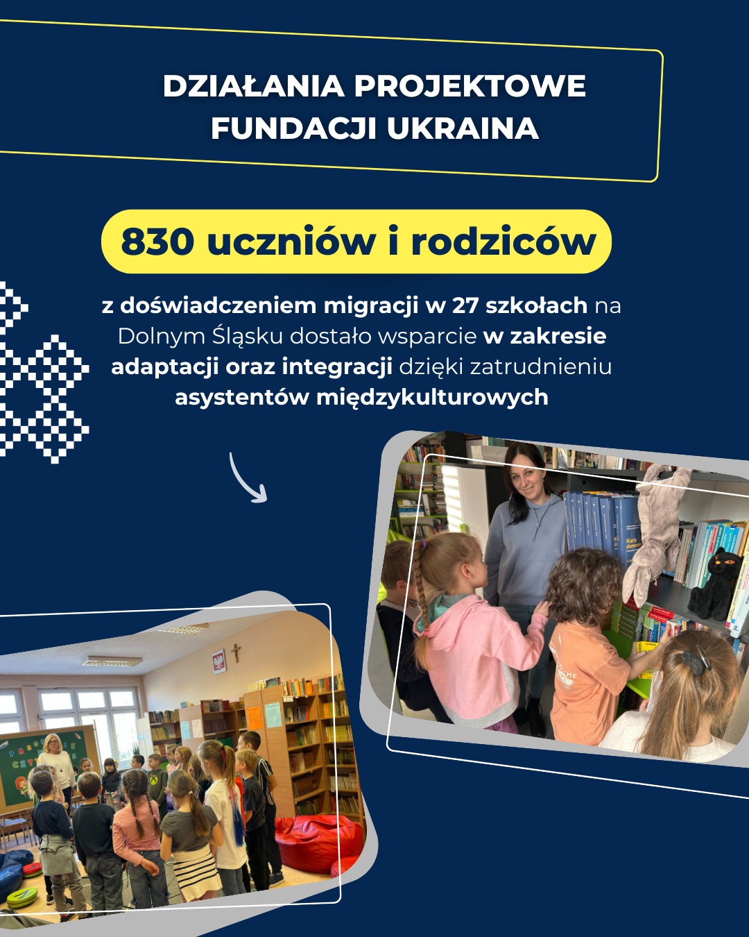 Pierwszy kwartał 2025 roku