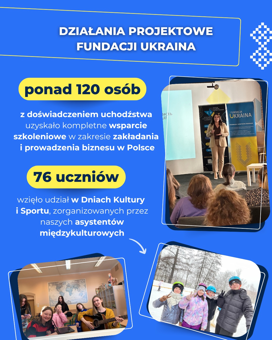 Pierwszy kwartał 2025 roku