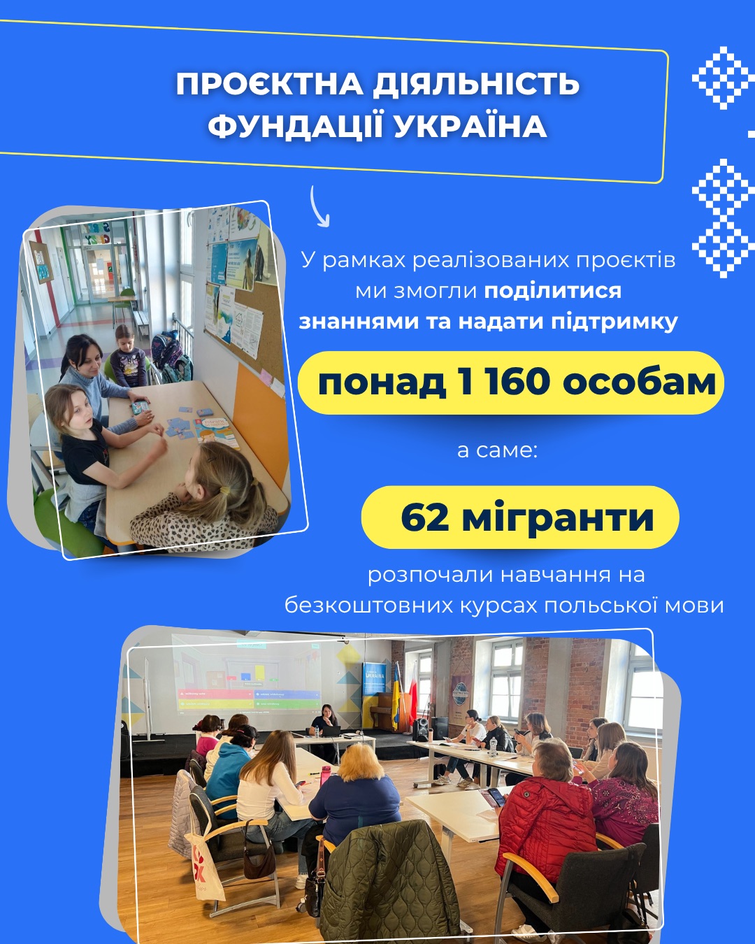 Три місяці допомоги та підтримки