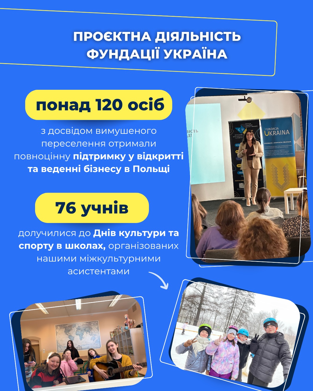 Три місяці допомоги та підтримки