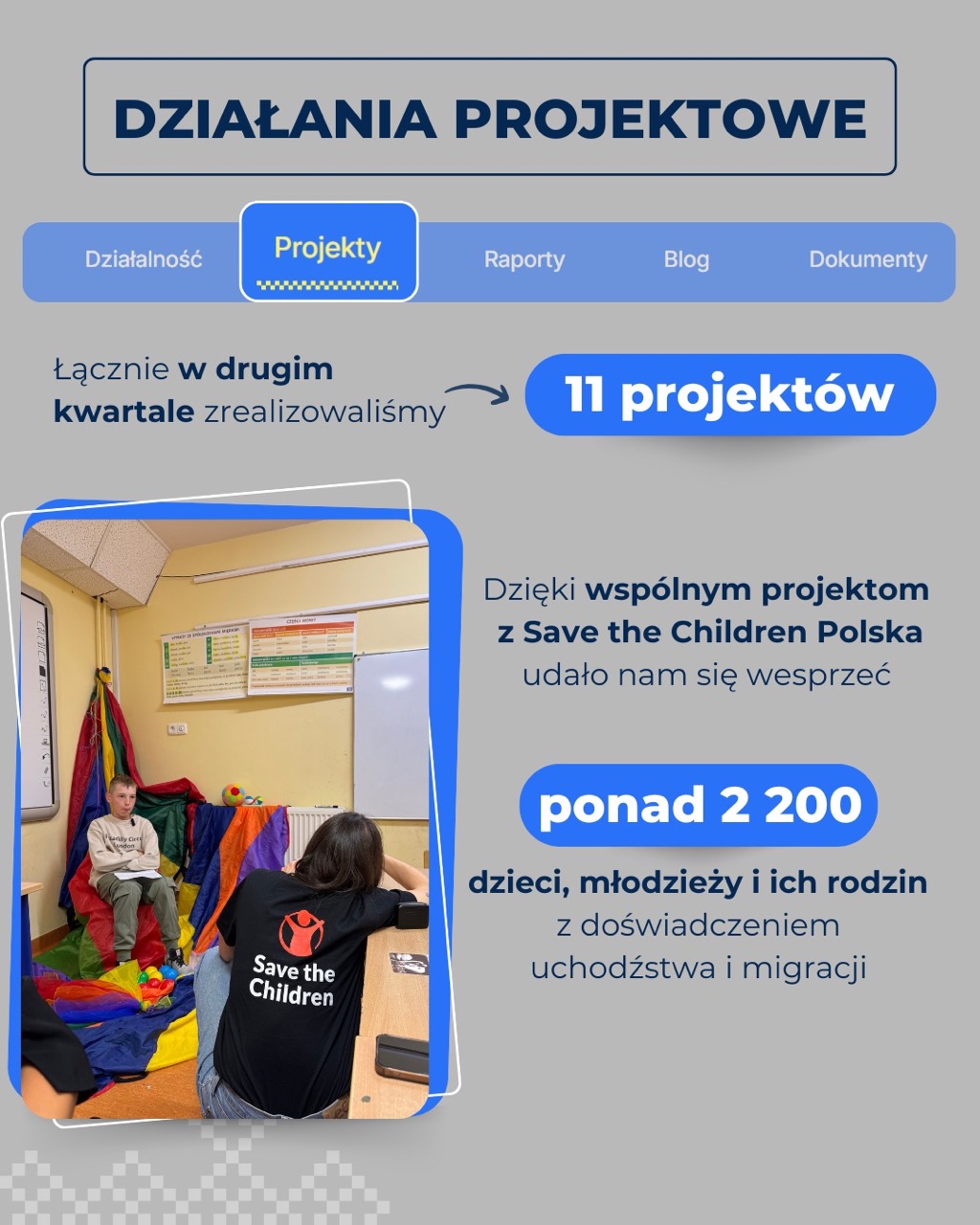 Drugi kwartał 2025 Report