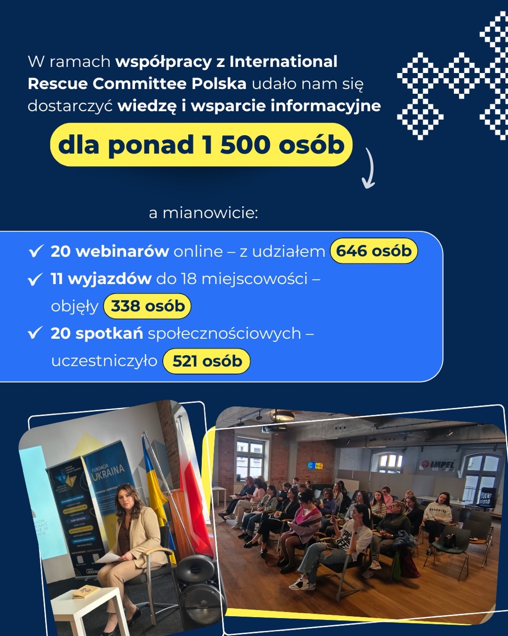 Drugi kwartał 2025 Report