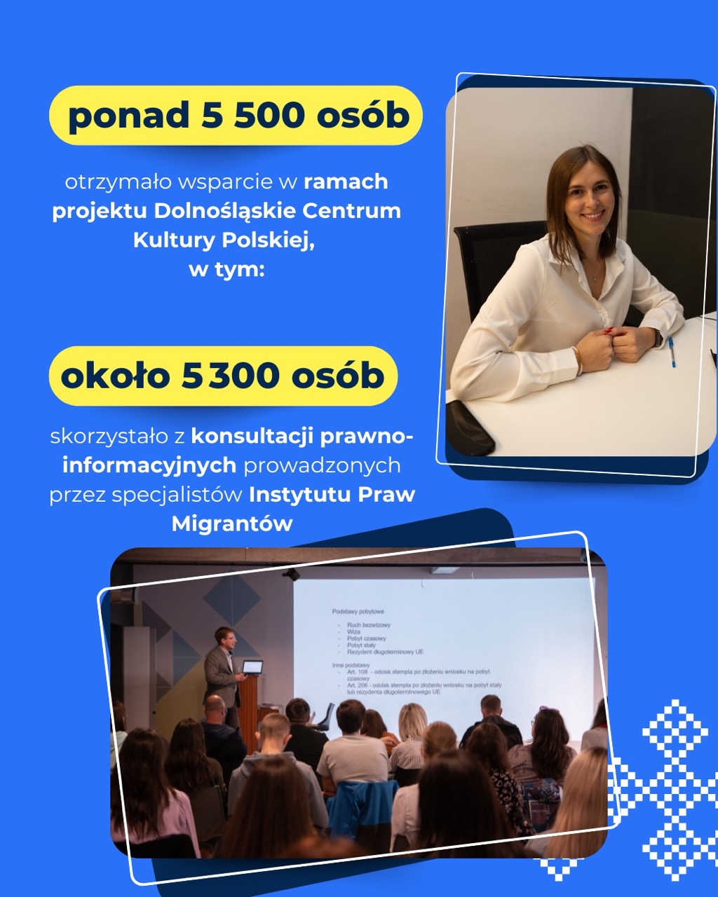 Drugi kwartał 2025 Report