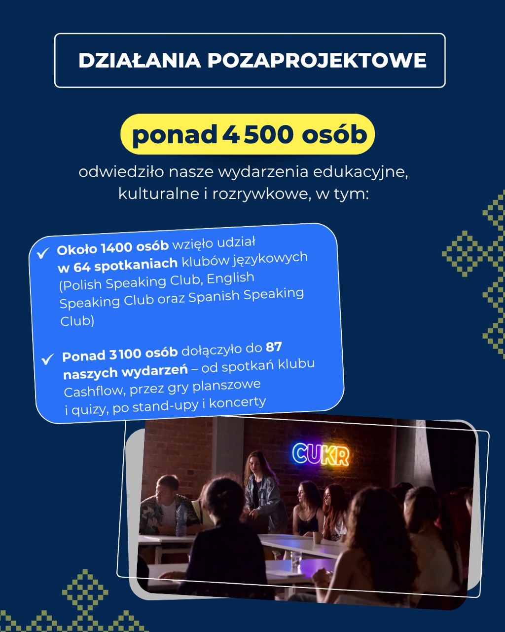 Drugi kwartał 2025 Report