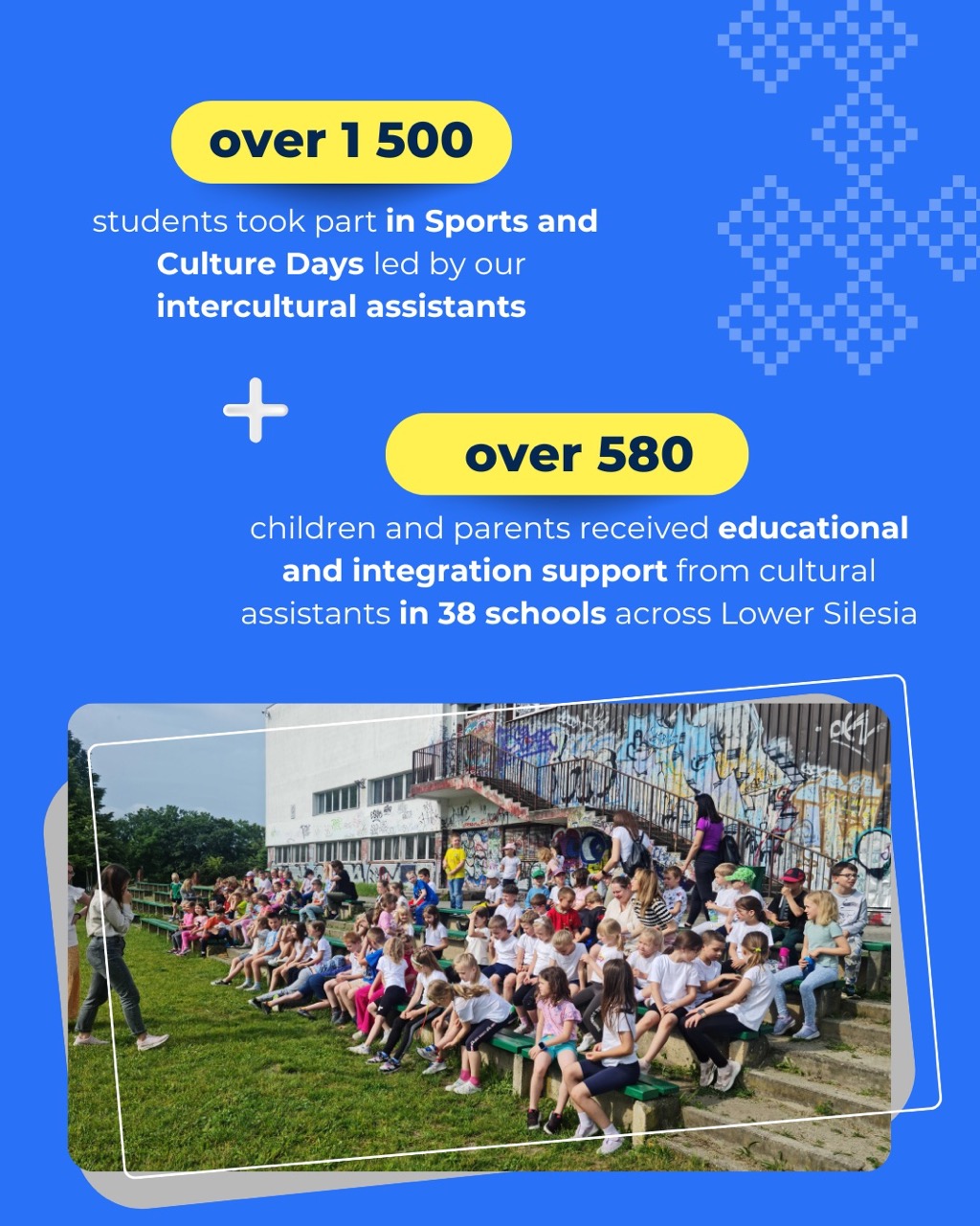 Second Quote 2025 Report