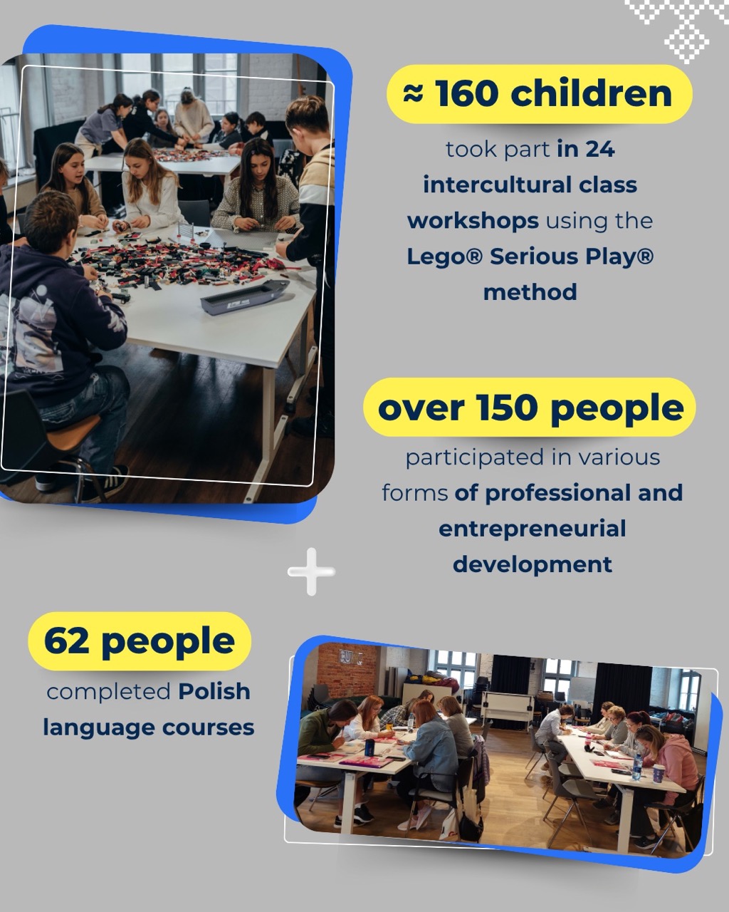 Second Quote 2025 Report