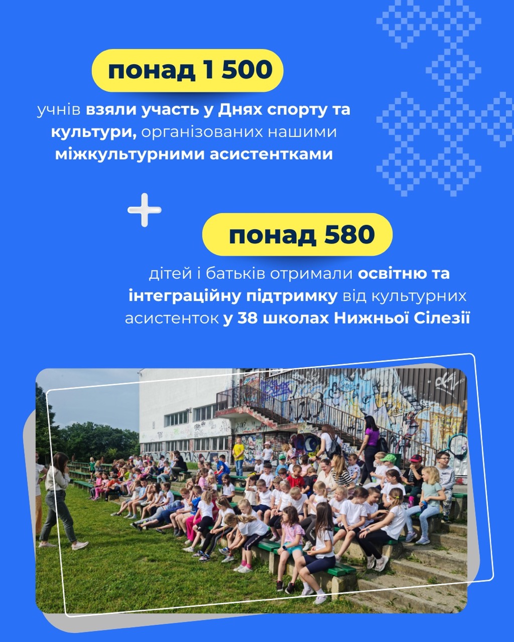 Другий квартал 2025 року звiт