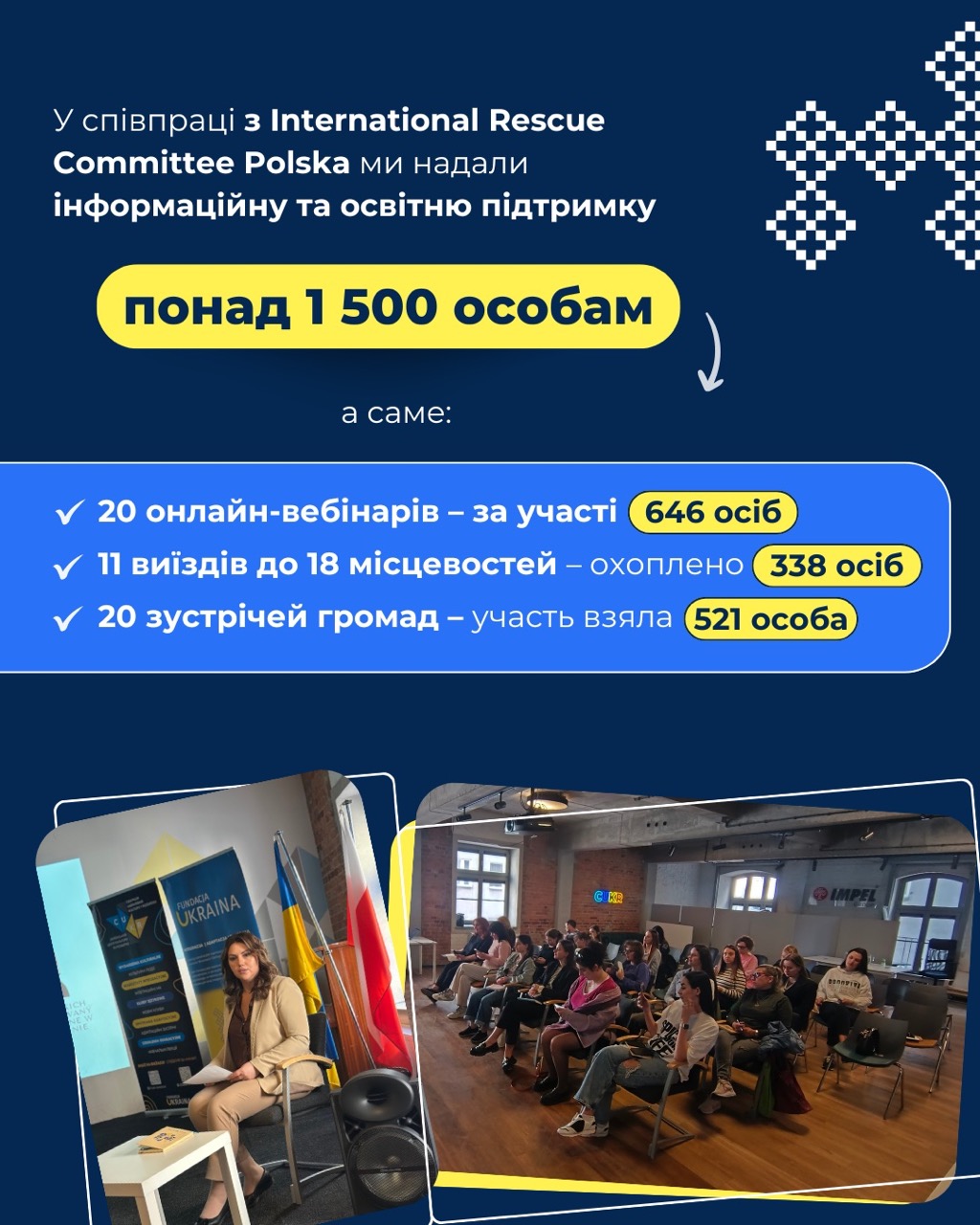 Другий квартал 2025 року звiт