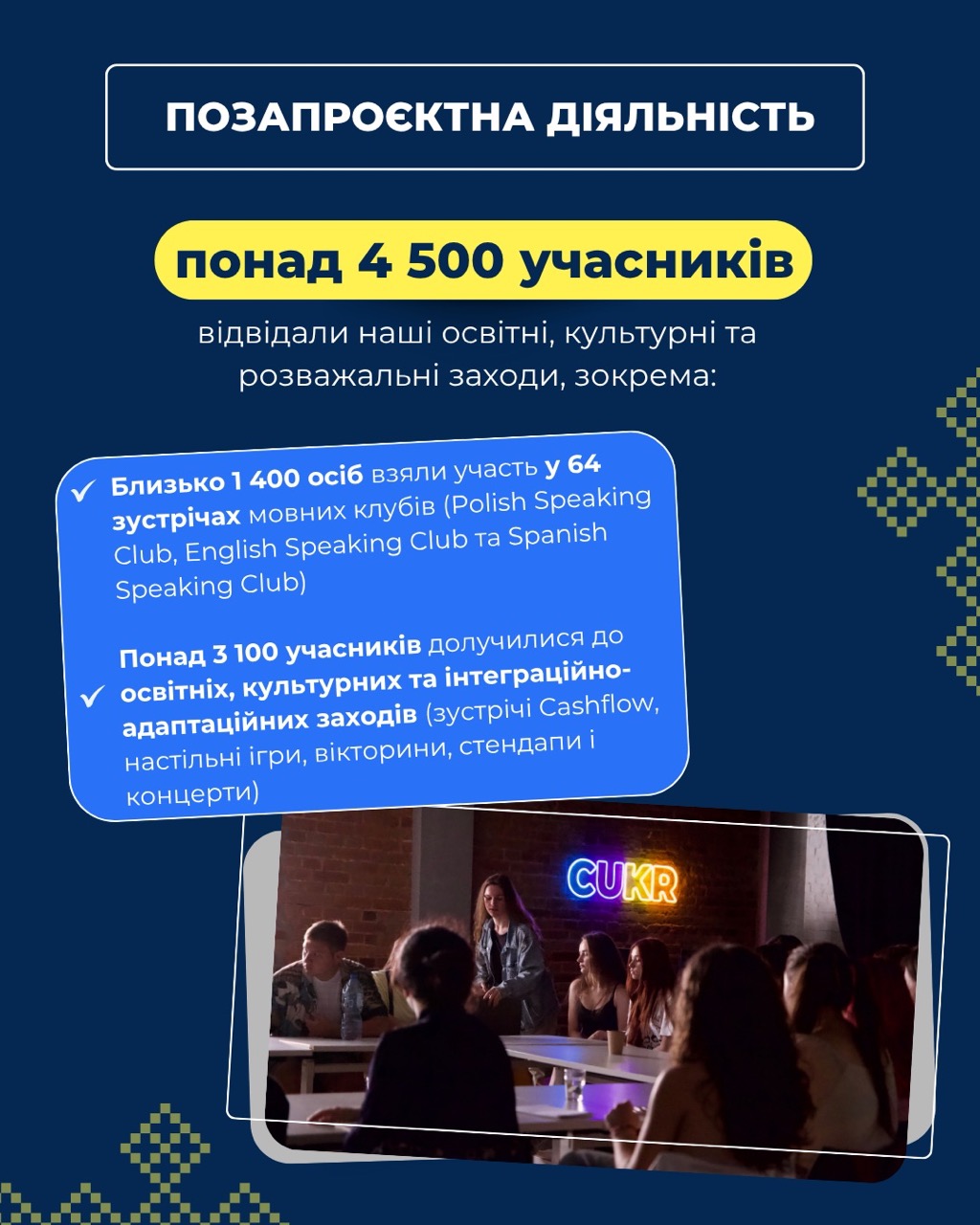 Другий квартал 2025 року звiт