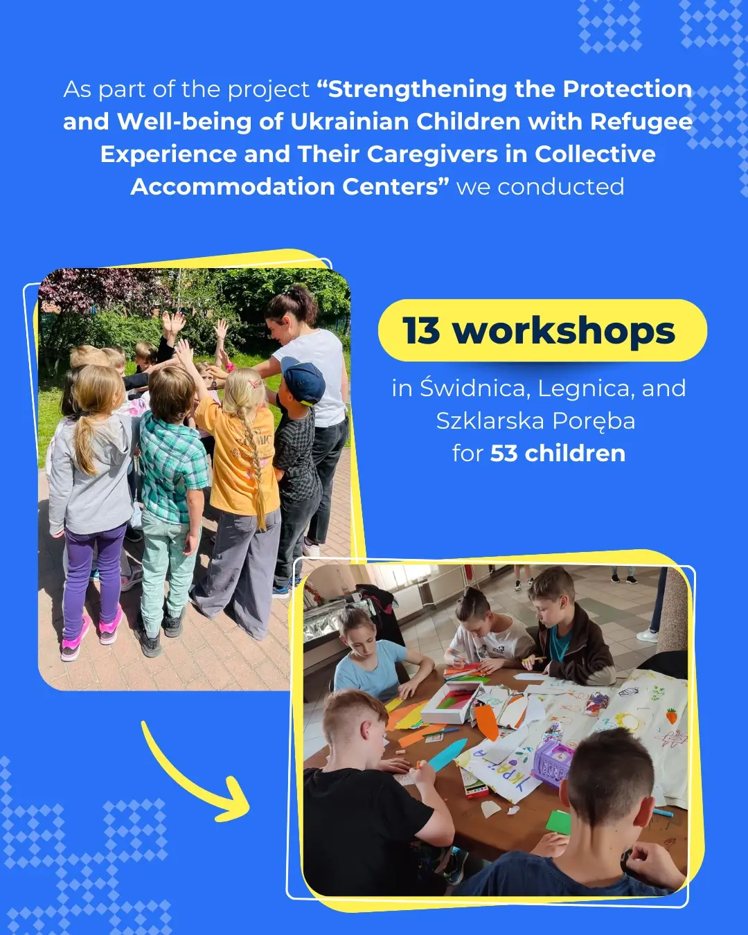 Third Quarter of 2025