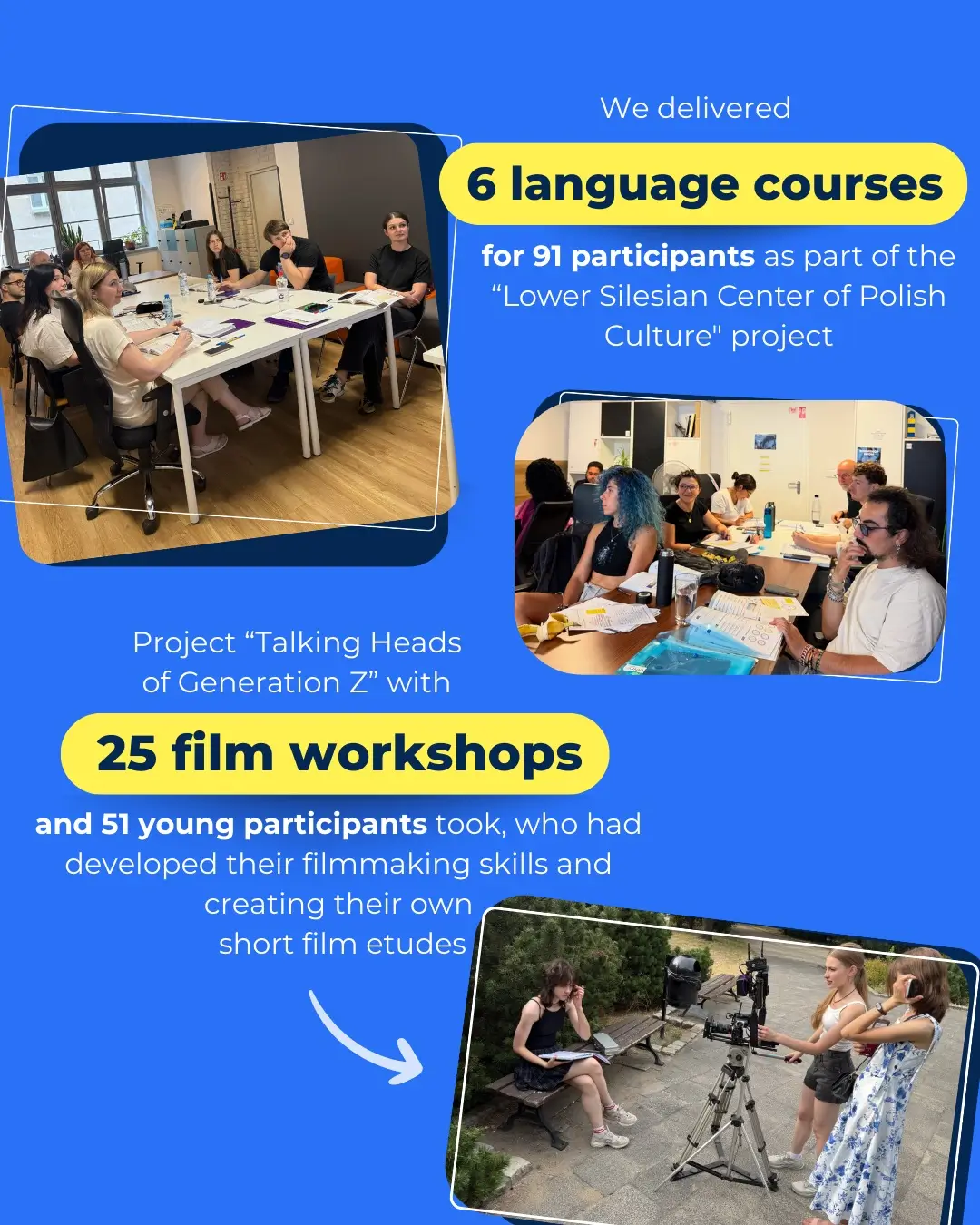 Third Quarter of 2025