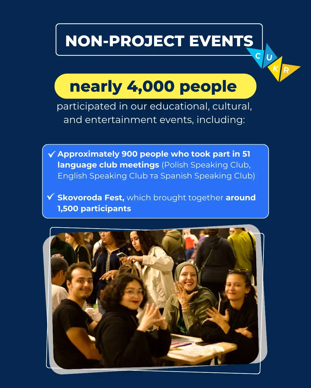 Third Quarter of 2025