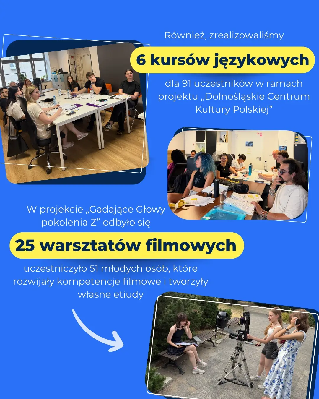 Trzeci kwartał 2025