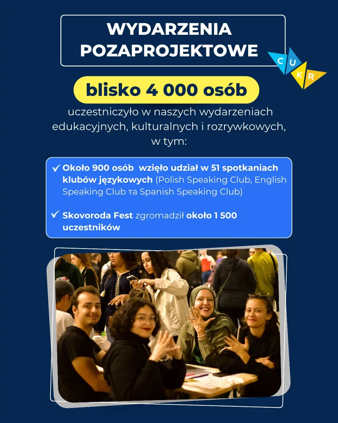 Trzeci kwartał 2025