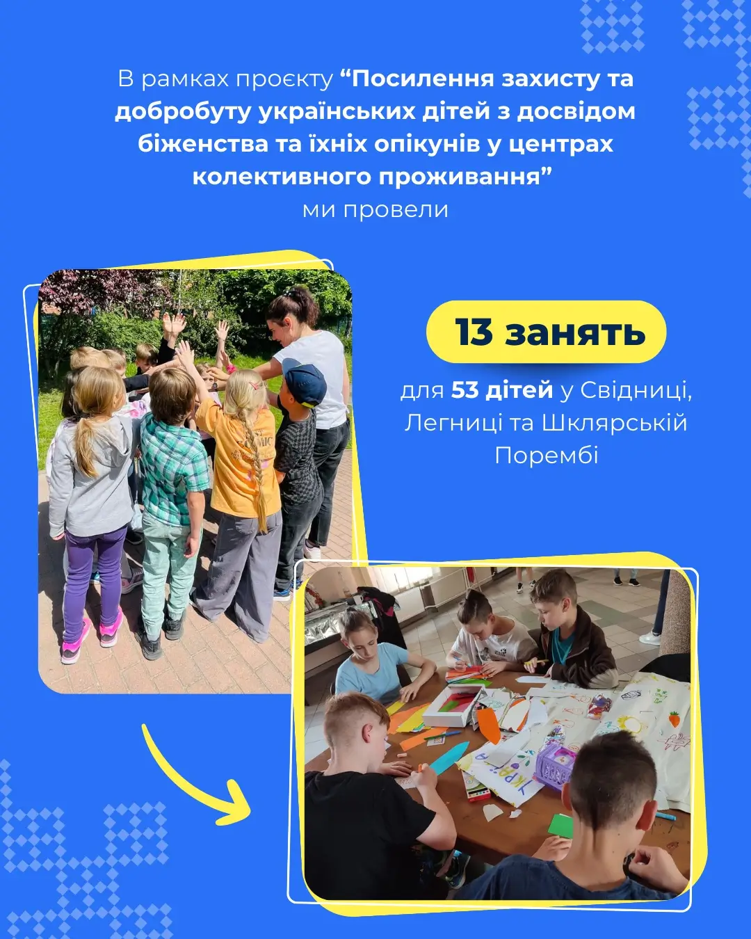 Третій квартал 2025