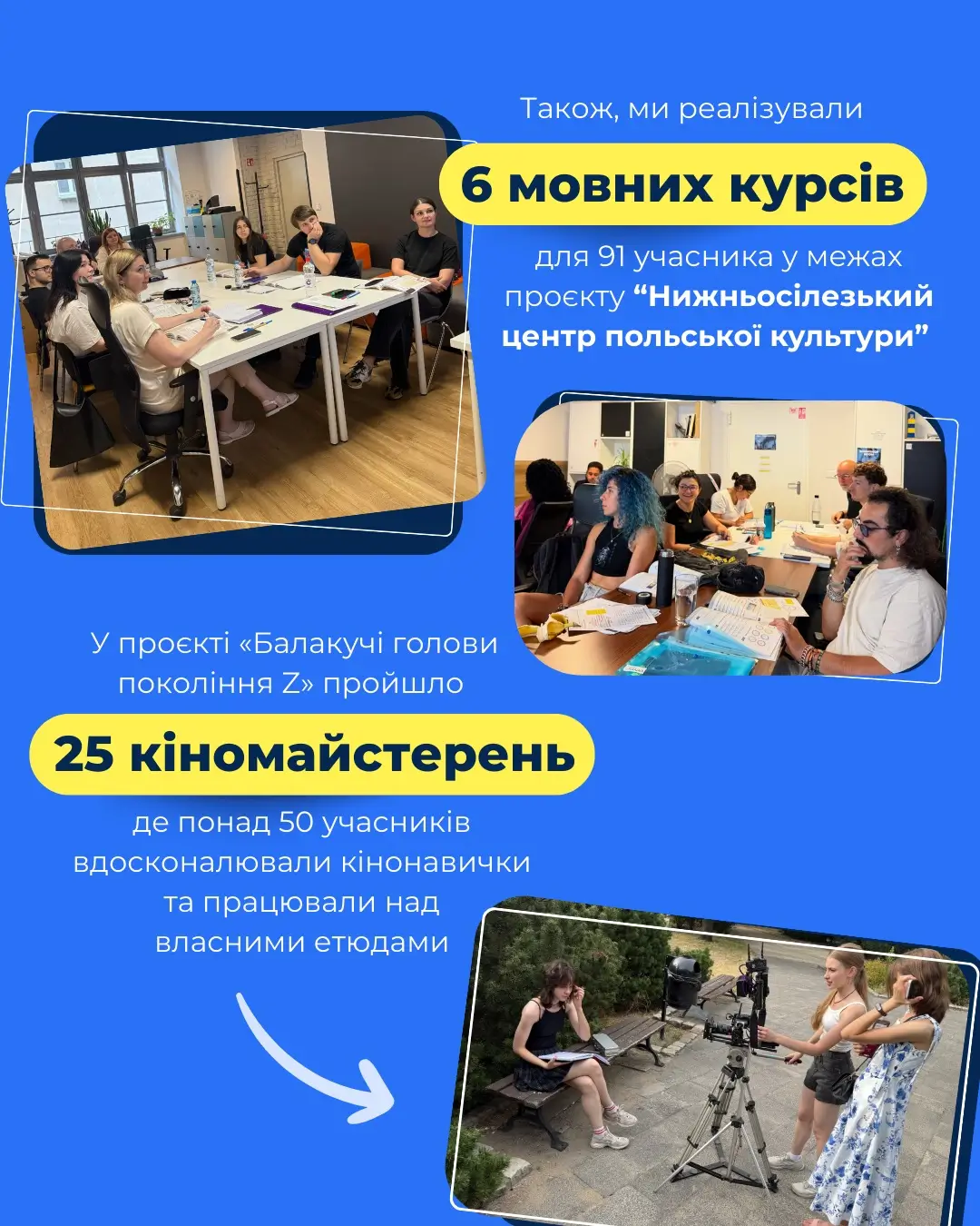 Третій квартал 2025