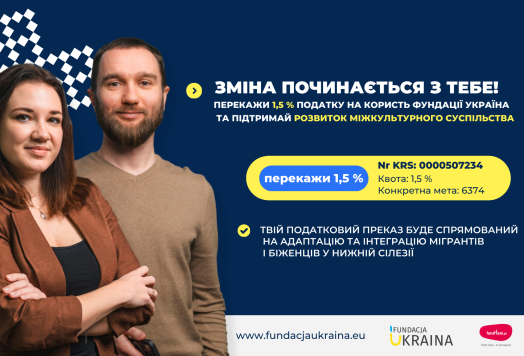 PIT 2025 крок за кроком – простий посібник для кожного