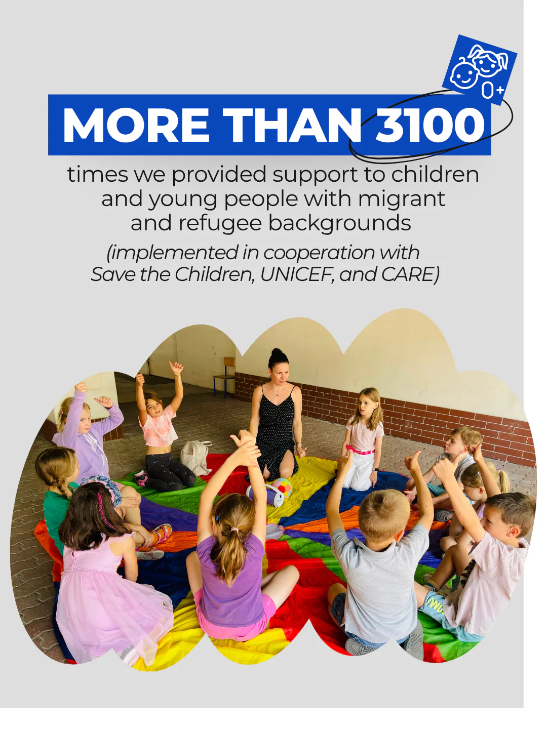 Foundation Ukraine 2025