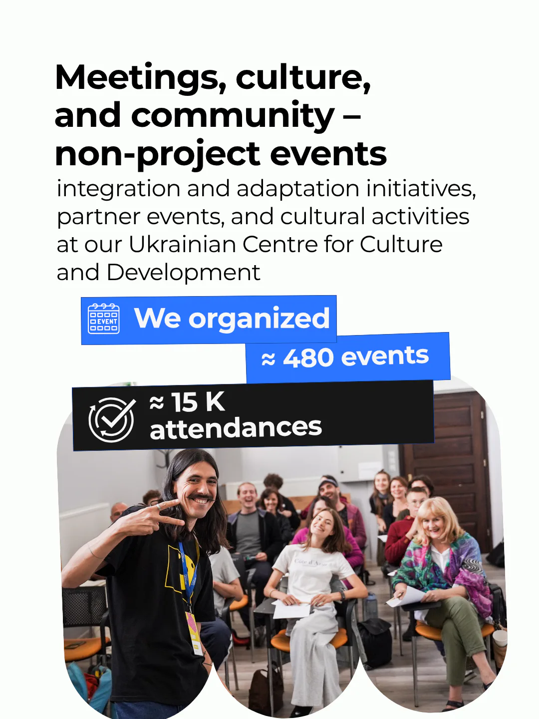 Foundation Ukraine 2025