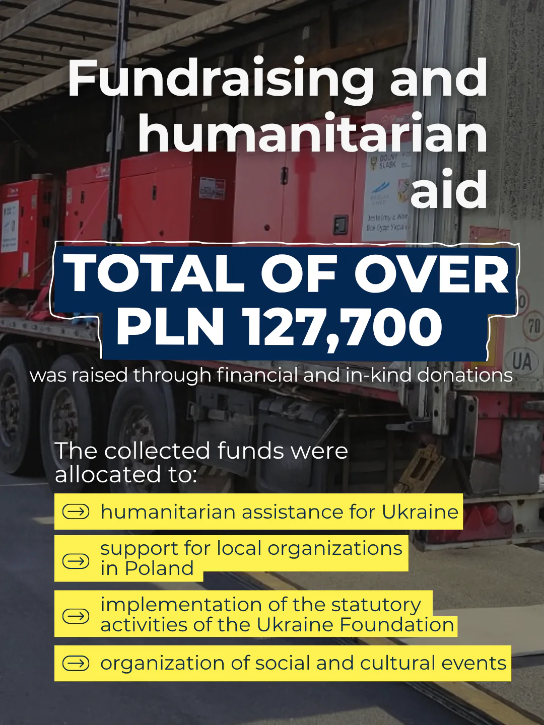 Foundation Ukraine 2025