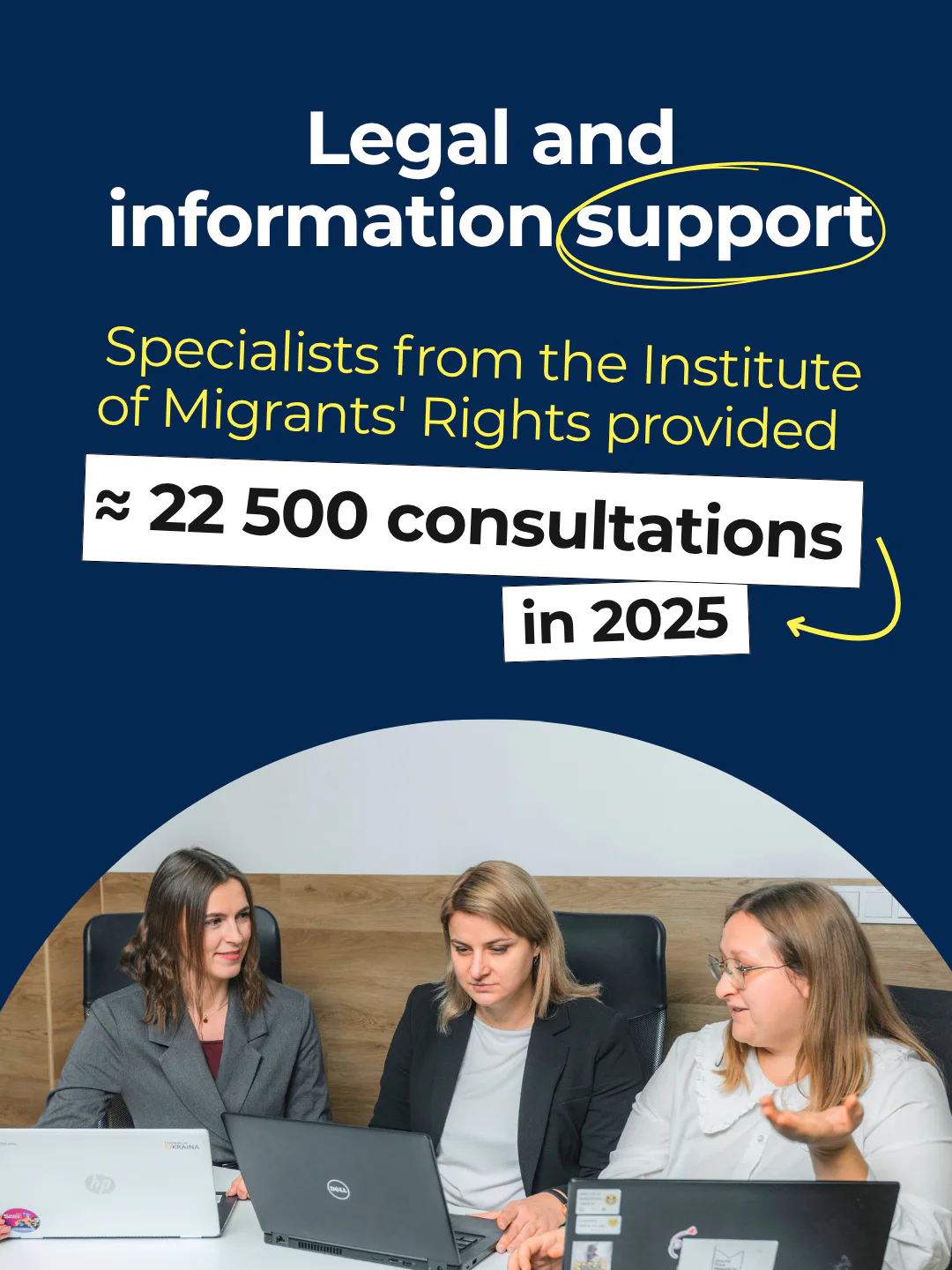 Foundation Ukraine 2025