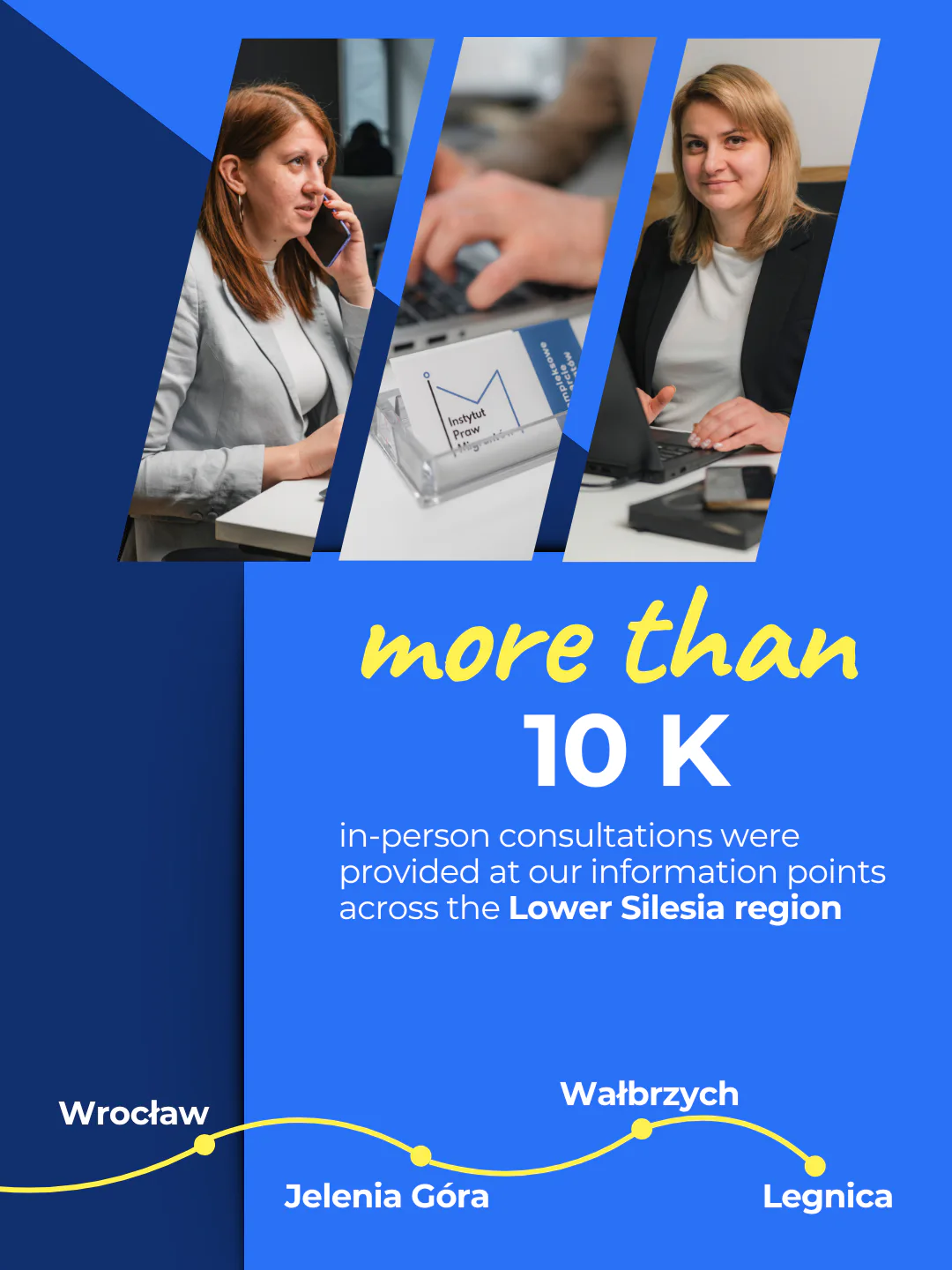 Foundation Ukraine 2025