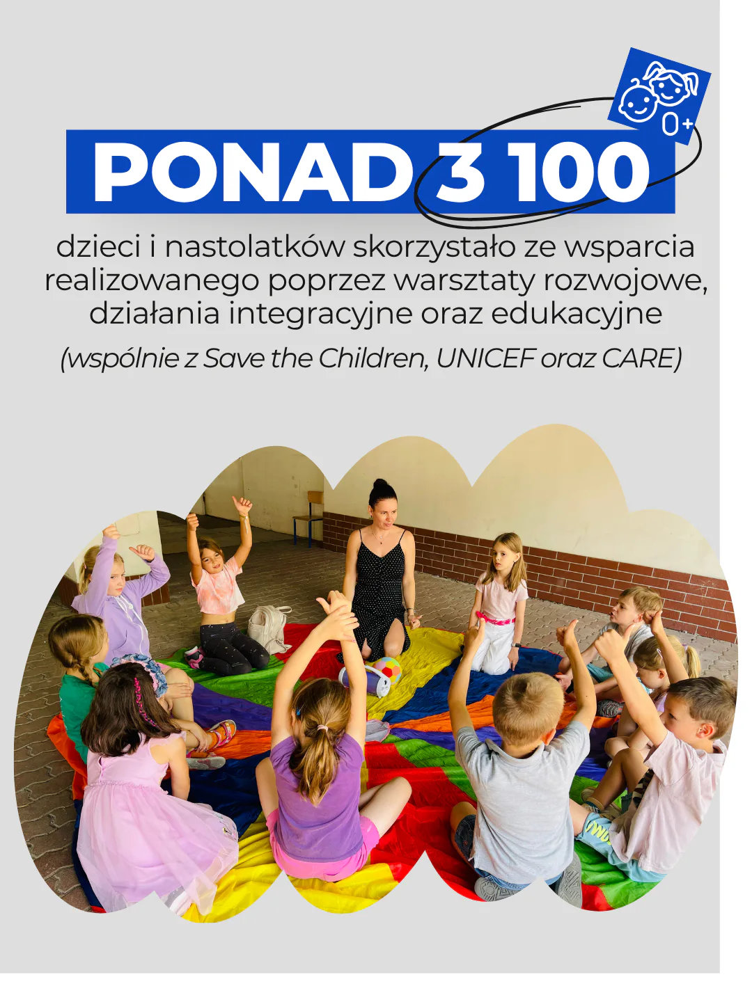 Fundacja Year 2025