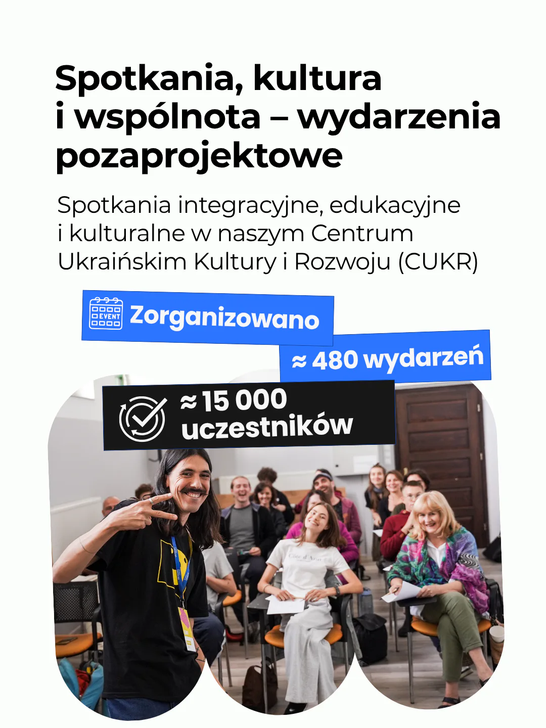 Fundacja Year 2025