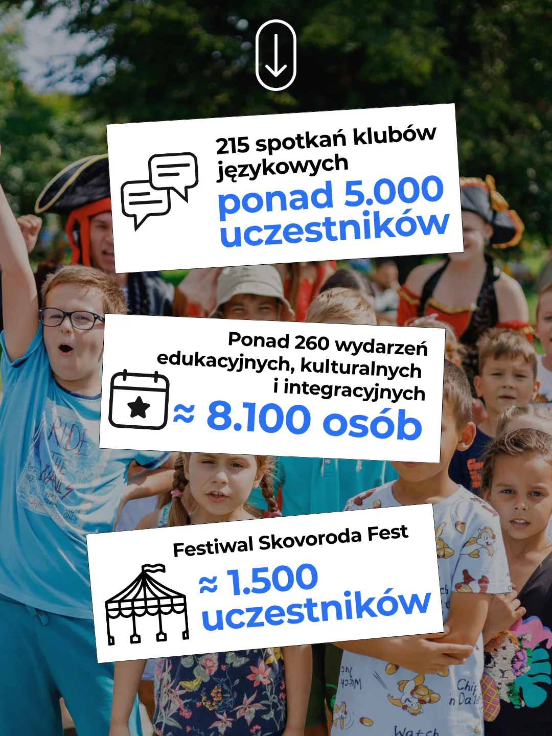 Fundacja Year 2025