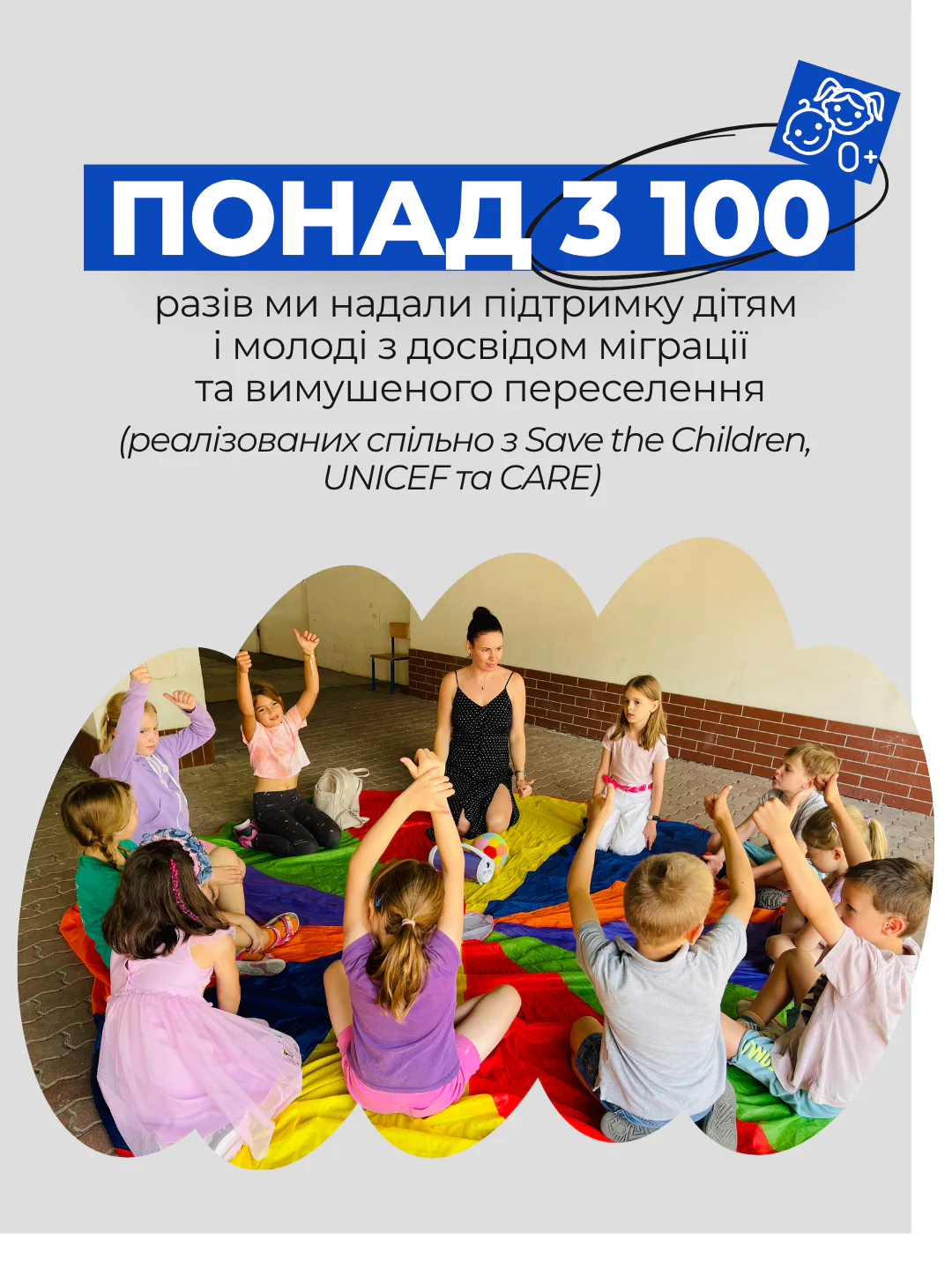 Звіт за 2025 Фундації Україна