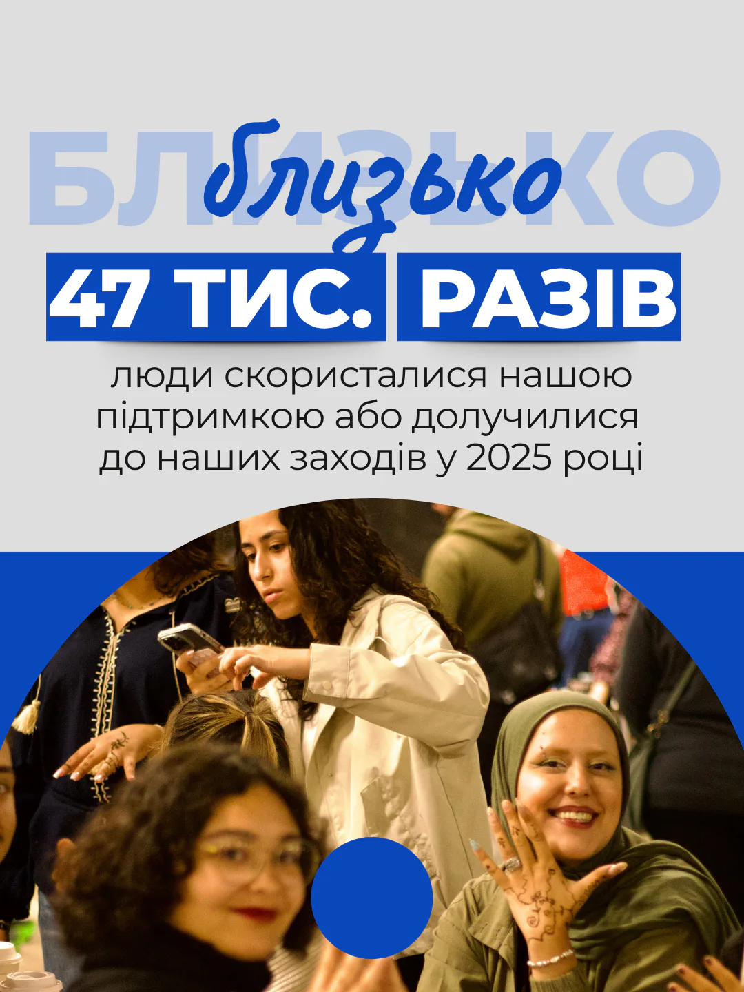 Звіт за 2025 Фундації Україна