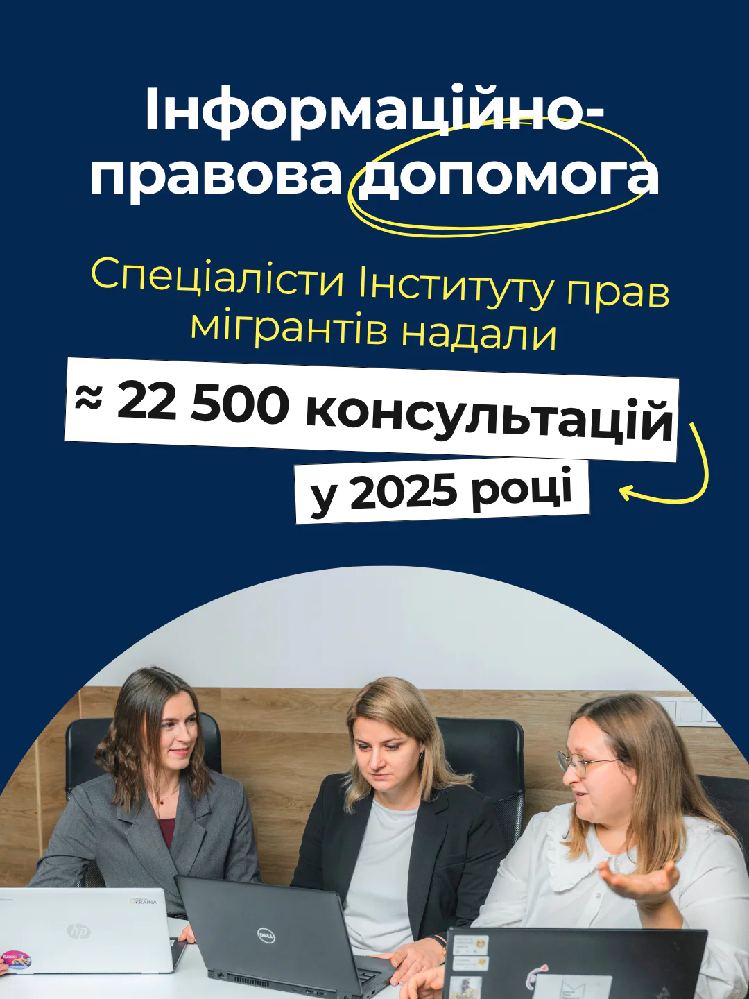 Звіт за 2025 Фундації Україна