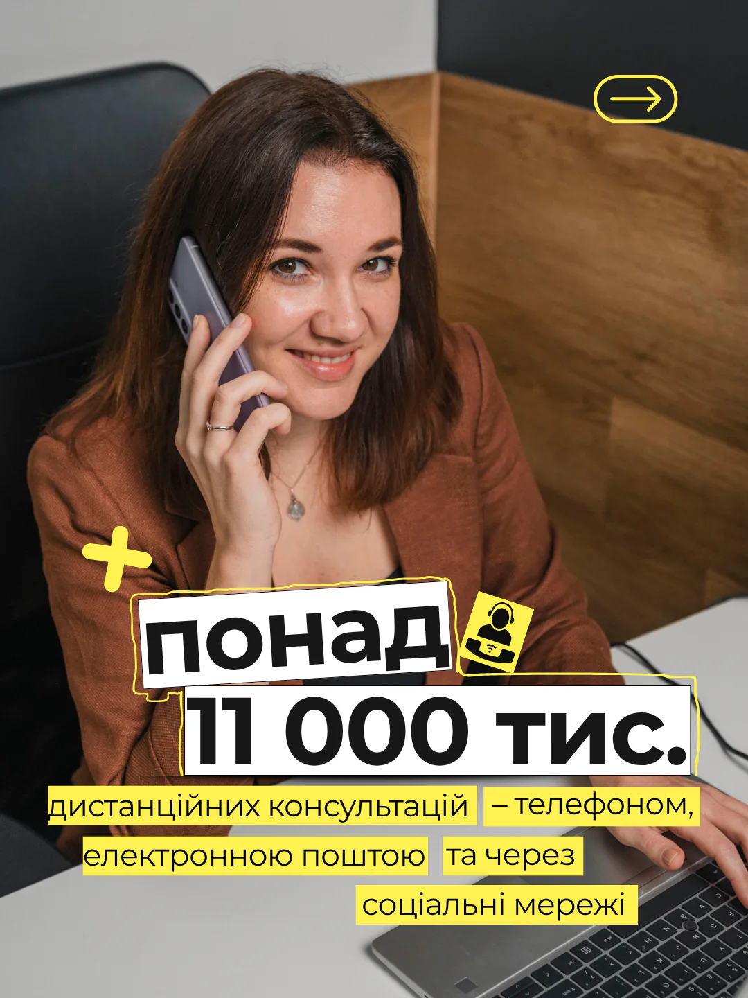 Звіт за 2025 Фундації Україна